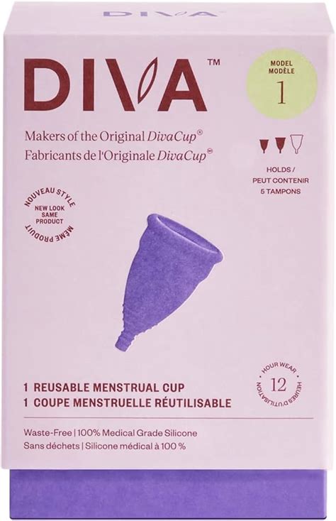 Diva Cup Leaks